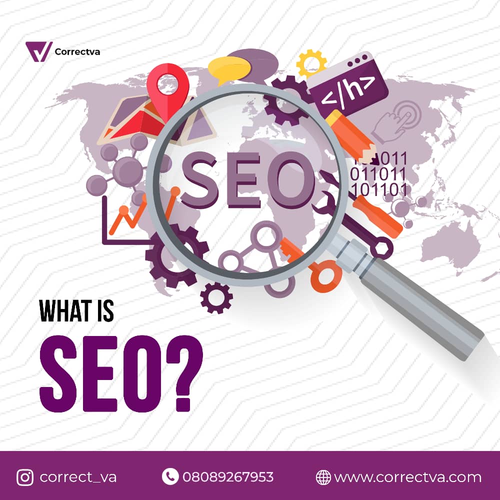 Read more about the article SEARCH ENGINE OPTIMIZATION (SEO)